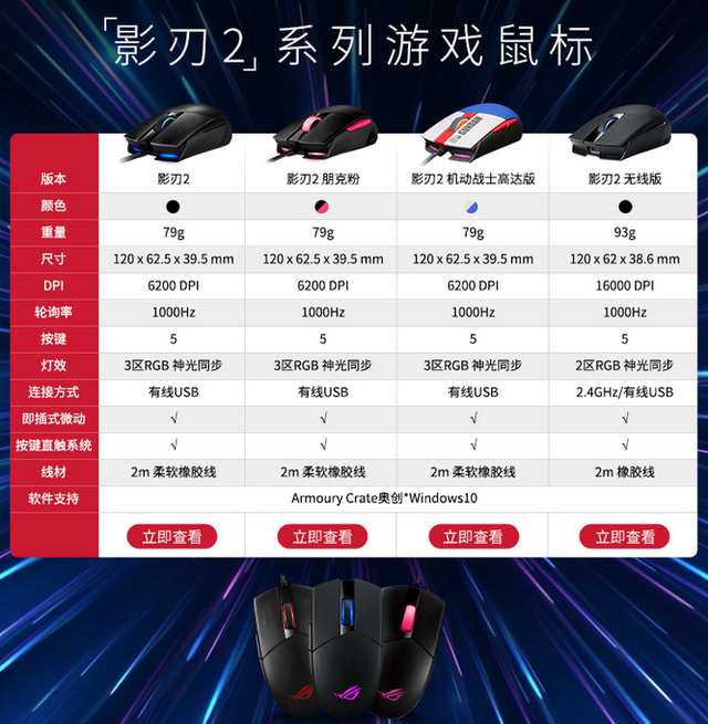 鼠标图标怎么换，如何自定义更改鼠标指针图标（可自更换微动的ROG）