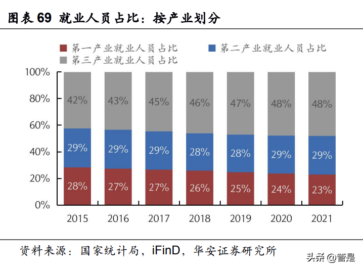 十荟团（拼多多研究报告）