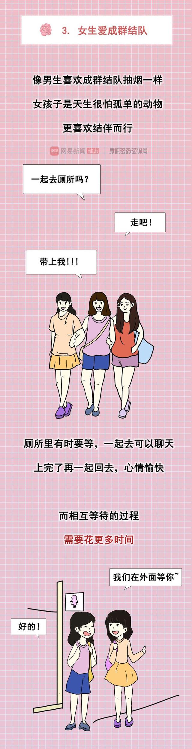 第三卫生间是什么意思，厕所第三卫生间是什么意思（为何女厕所总是排队）