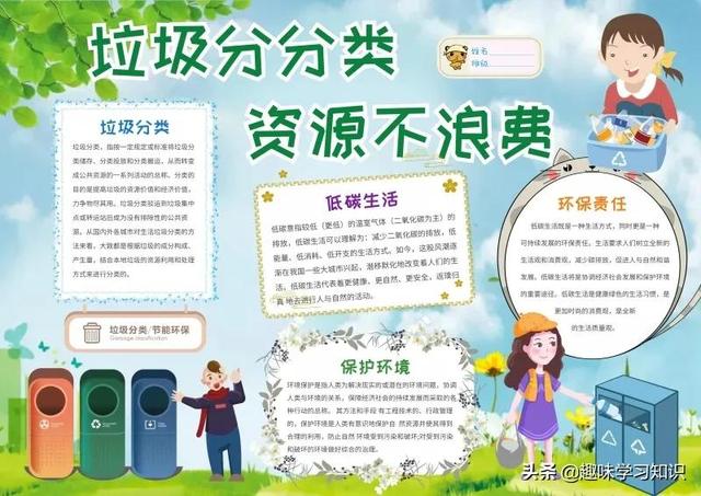 垃圾分类的手抄报怎么画，垃圾分类的手抄报怎么画 简单（垃圾分类<环保>手抄报集）