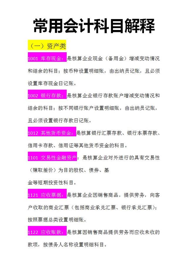 资产类会计科目有哪些，资产类科目有哪些（不知道有哪些会计科目）