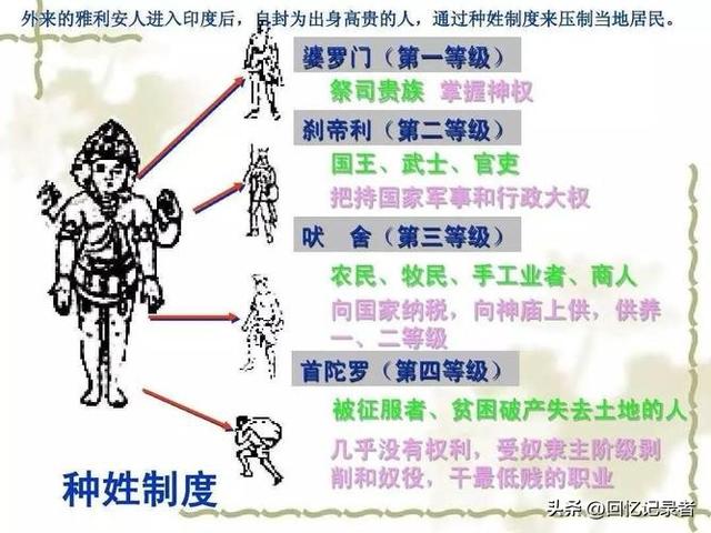 精苏是什么意思（深挖印度在冷战后的布局）