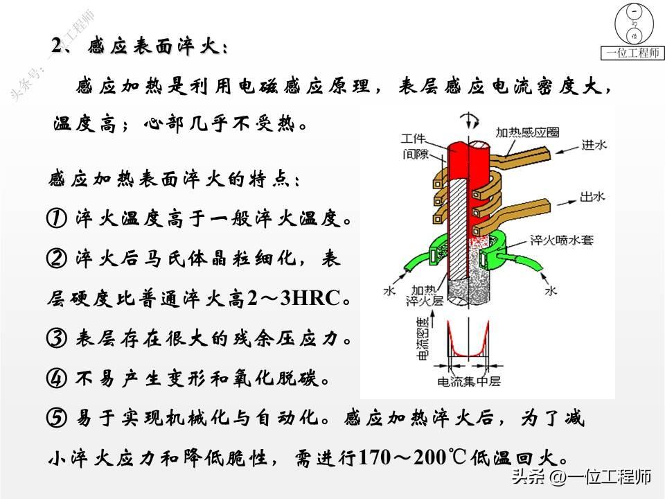 钢是由什么组成的，3种常用的金属材料的成份、特点、应用和牌号