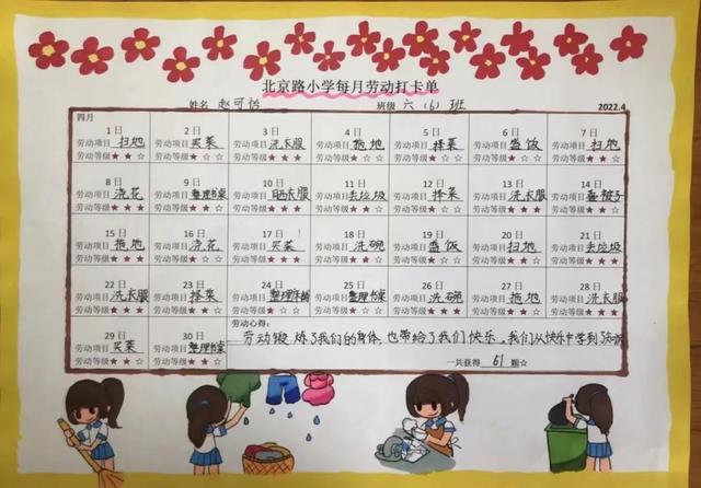 小学劳动微一等奖，记北京路小学《学会感恩