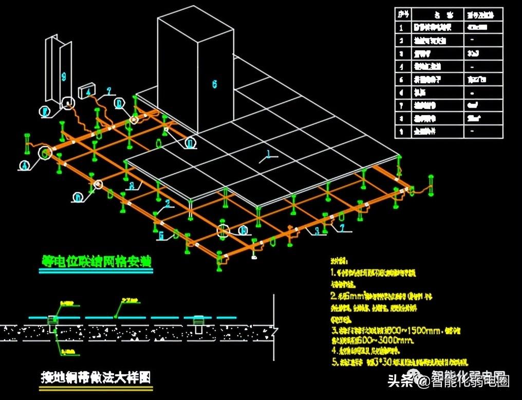 深化设计（整理齐全的弱电深化设计图标）