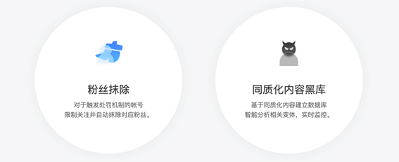 抖音发布首份安全透明度报告 推动平台治理公开化