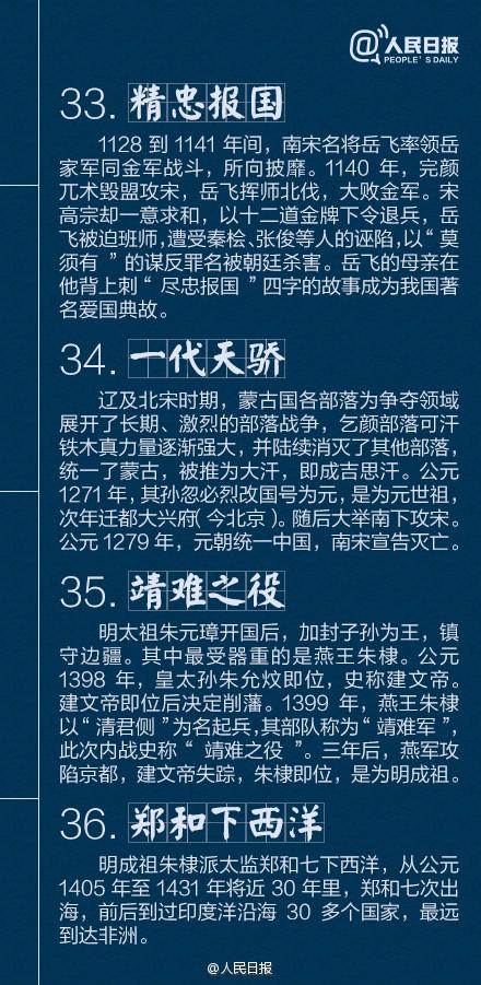 40个儿童历史小故事，人民日报：40个历史典故