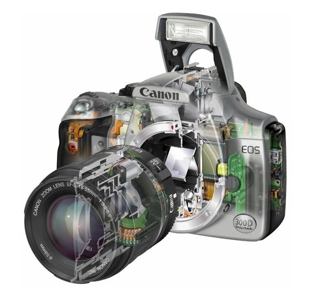 佳能eos1000d，eos1000d（黄金年代——佳能篇<上>）