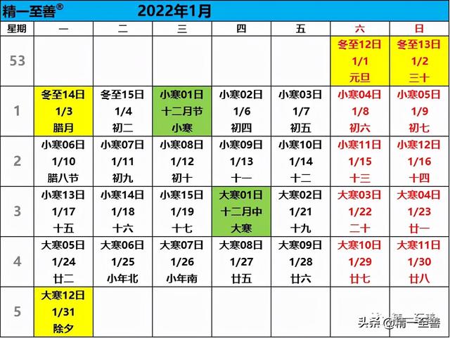 2022年有多少个星期零几天，2022年有几个星期零几天（公历2022年1月17日[礼拜一]=4719年01月28日[四九第01天]冬至28日）