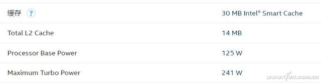 电脑主板供电模式啥意思，电脑主板供电模式什么意思（CPU的功耗和需求那点事）