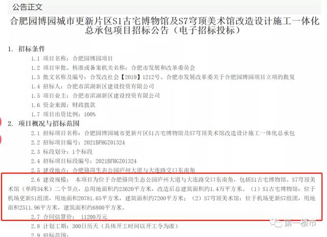 合肥市滨湖新区，滨湖新区属于合肥市的哪个区（恒大、宝能城新规划）