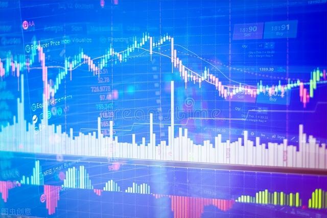 股票止损止盈怎么设置，买股票止盈止损技巧（为什么小止损大止盈还是不能获利）