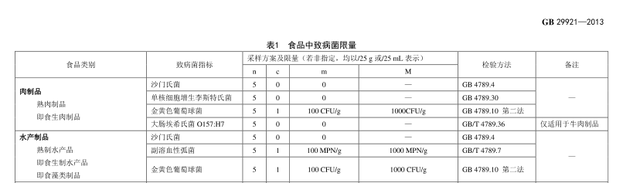 海苔吃多了会怎么样，海苔吃多了好不好（海苔吃多了有害吗）