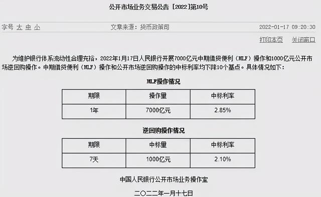 合肥房贷利率最新消息2022年，现在的房贷利率（合肥房贷利率降了）