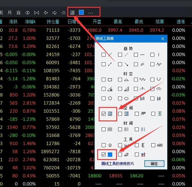 黄金分割线的画法和使用方法，股票黄金分割线怎么画（黄金分割线的原理、画法、计算公式及运用、大小周期的关系）