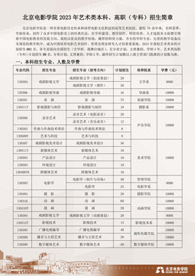 最新！北京电影学院 2023 年艺术类本科、高职（专科）招生简章