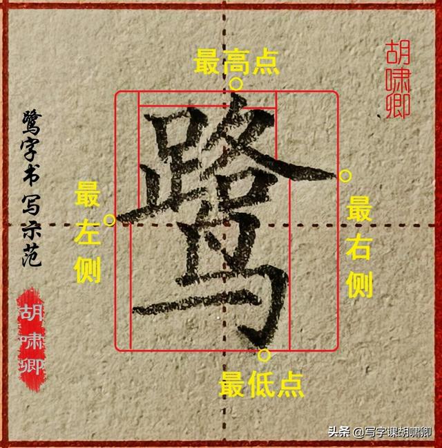 带有鸟字旁的字，鸟字旁的字大多和什么有关（图解结构、技法总结）