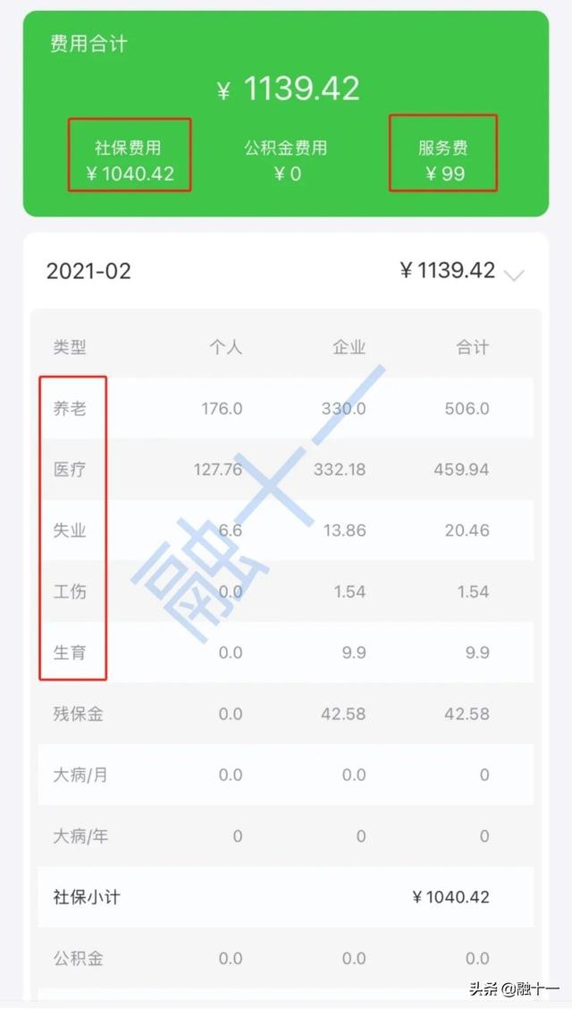 公司买车和个人买车哪个合算，公司名义买100万的车能省多少（挂靠公司交，到底哪个更划算）
