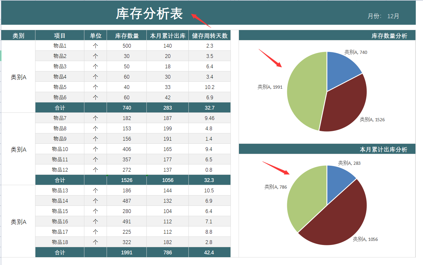 出纳（做过8年出纳）