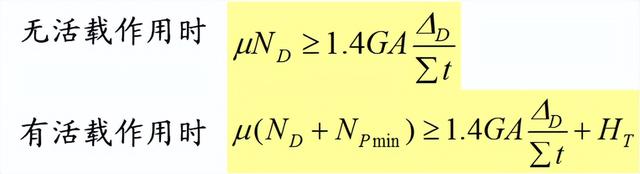 桥梁各部位名称图解，桥梁从下到上各部位名称及组图（深度详解桥梁支座的作用、类型、构造和计算）