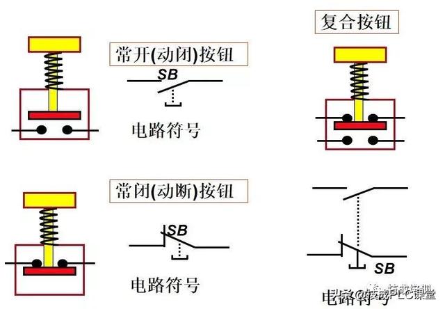 电子元器件符号，电路图里常见元器件符号大全（实物图、型号分类、工作原理、符号都有）