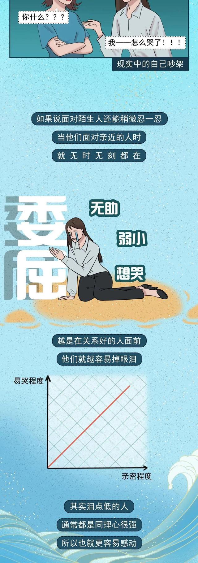 女人特别爱哭怎么回事，女生越来越爱哭,怎么回事（为什么女孩子特别“爱哭”）