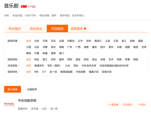 戏剧影视美术设计，戏剧影视美术设计专业未来就业前景和就业方向分析（艺术学门类基本专业最多的专业类）