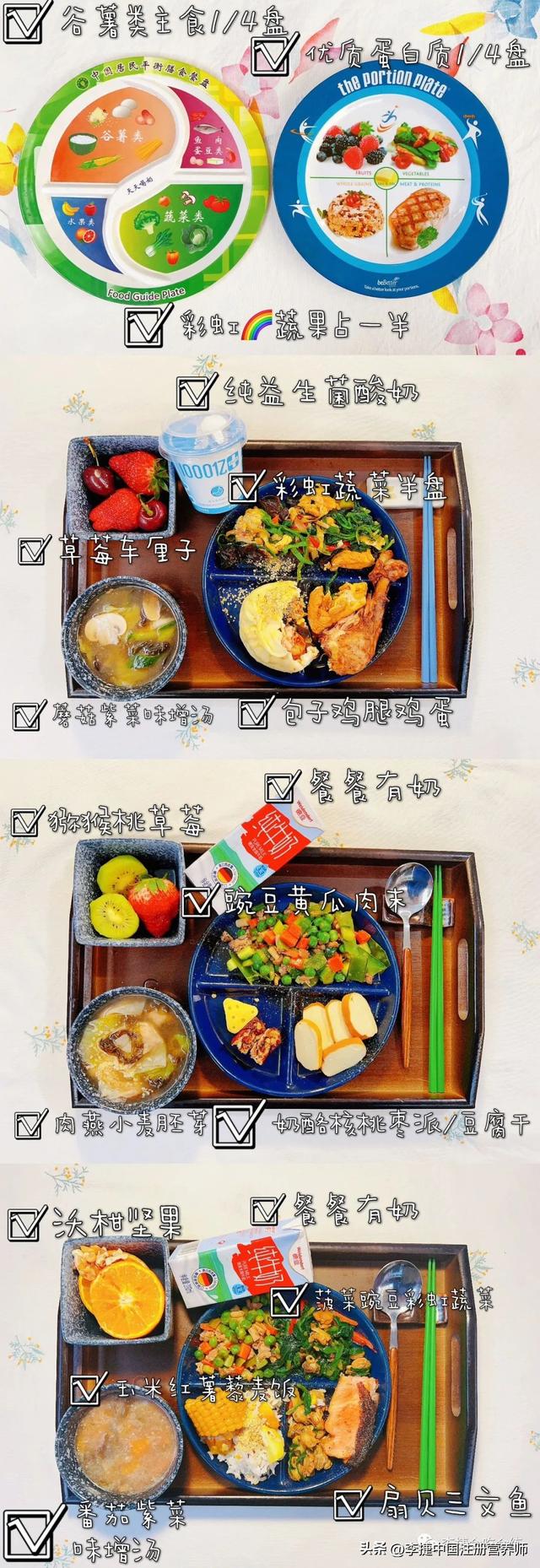 膳食纤维含量排名，蔬菜膳食纤维含量排行（解析2023年最佳饮食排行榜前八名优秀膳食）