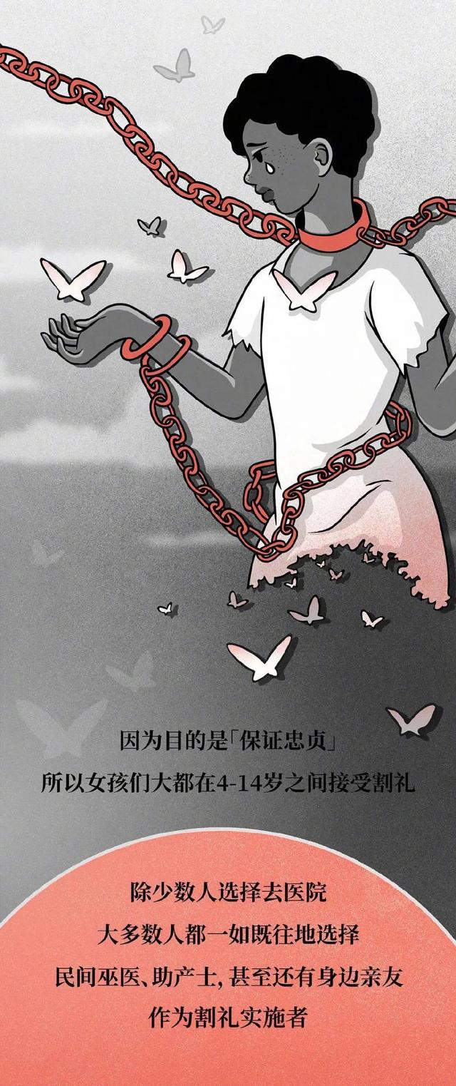 ​玛丽苏是什么意思，玛丽苏名字男名（女性“割礼”，到底有多残忍）