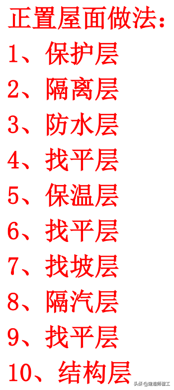 关于构造层介绍，关于构造层介绍的书籍（一文说透正置屋面构造层做法）