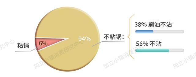 煮蛋器好用吗，煮蛋器哪种好用实用（九阳三明治机众测来袭）