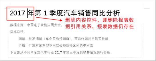 数据分析表怎么做(销售数据分析报表)