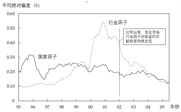 纽伦（峥嵘20周年）