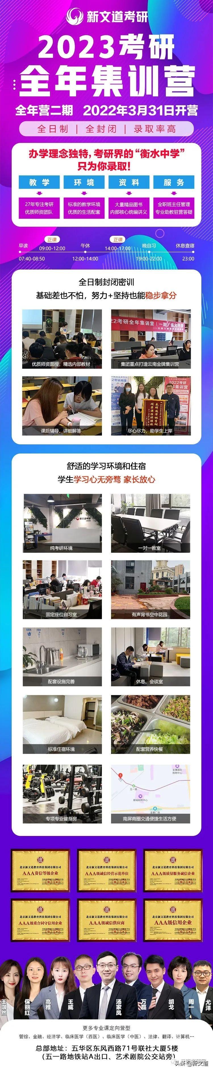 昆明理工大学2020年研究生复试线（昆明理工大学2022考研复试方案）