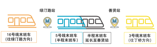 杭州地铁线路图，杭州地铁线路图高清大图（今天起，杭州地铁有这些变化）