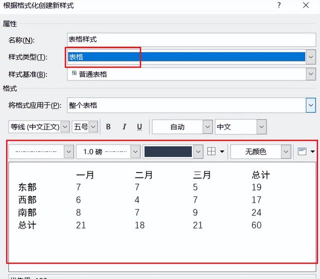 word表格样式，word表格样式怎么设置（样式：排版的灵魂）