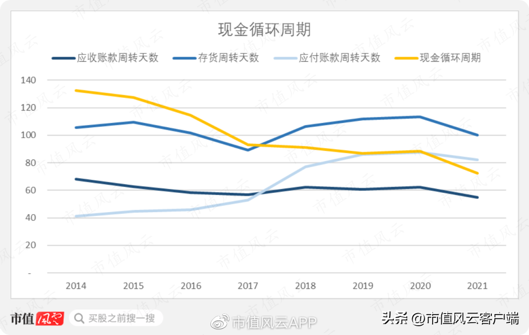 雅培制药官网（雅培）