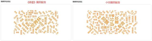 qwq是什么意思网络用语，击掌qwq是什么意思网络用语（70万粉增长4000万播放）