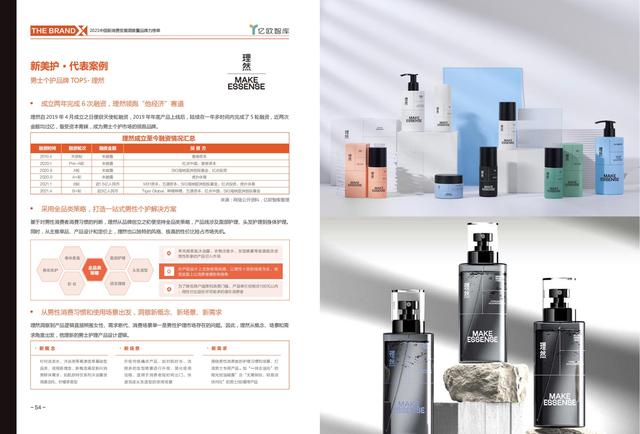 消费行业主要有哪些，哪些行业属于消费型行业（中国新消费发展洞察及品牌力榜单）