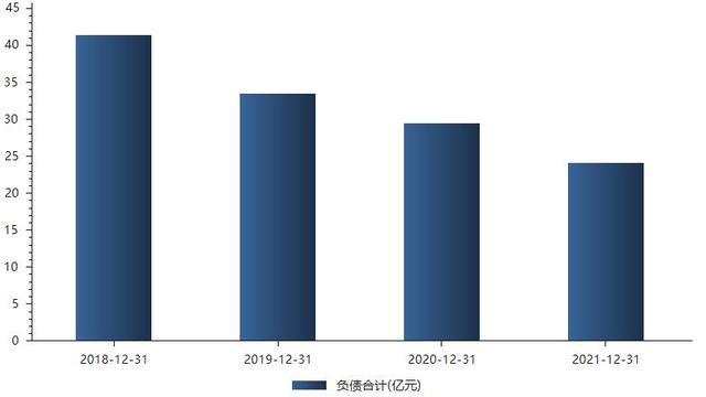 金徽股份是做什么的（曾将金徽酒卖给郭广昌）