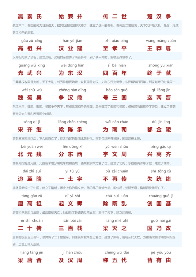 朗诵三字经全文，三字经儿歌朗诵全文（经典诵读——三字经翻译版）