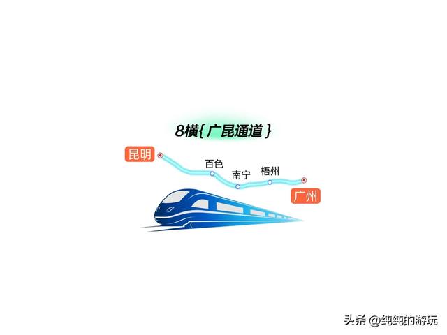 八纵八横最受益城市，八纵八横最受益城市合肥（高速铁路八纵八横通道十六条线路的规划和走向）