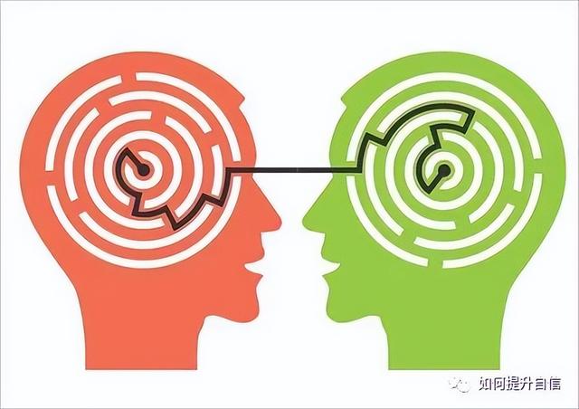 没脑子和单纯区别，没脑子和单纯区别是什么（花10分钟认识你的大脑）