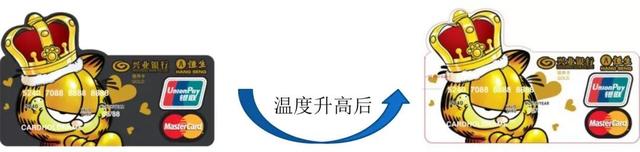 银行卡的尺寸大小是多少，细说当代银行卡设计与工艺创新