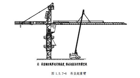 塔吊怎么安装上去的，塔吊是怎么安装的（塔机的安装及拆除）
