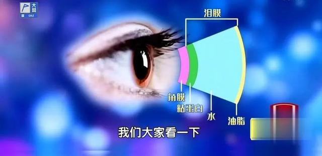 眼睛多少度正常，眼睛度数多少正常（3个小妙招，让眼睛立刻舒服）