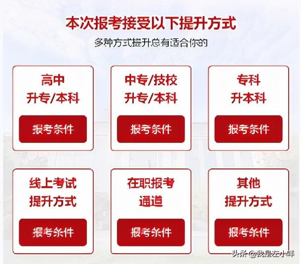 成人自考本科有哪些专业（成人自考本科需要考哪些科目）