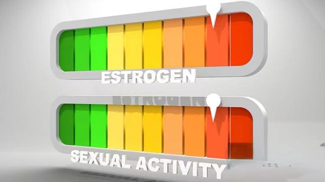 男性性功能锻炼方法，男性性功能锻炼的6个方法（阳过后对男性有影响吗）