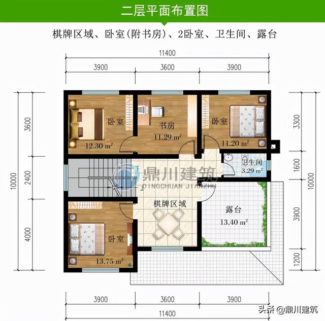农村建房最佳风水布局，农村建房最佳风水布局图解（5套别墅布局都是一等一）