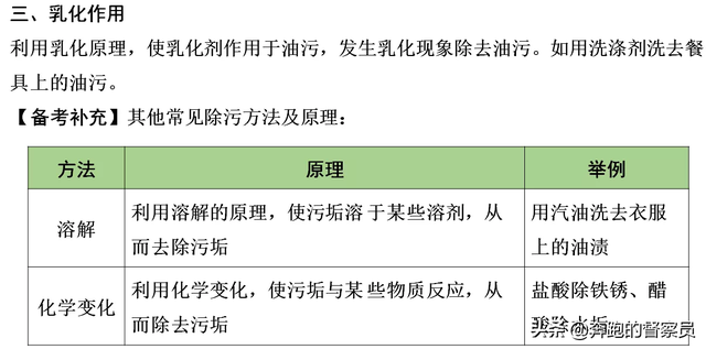 质量分数怎么算，质量分数怎么算（第九单元四大考点知识点归纳与总结）